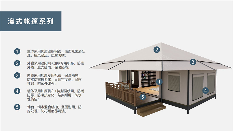 渝北区户外野奢帐篷></p><p>此外，生物荧光照明系统还为户外露营增添了一份别样的乐趣。在夜晚，你可以躺在帐篷里，仰望星空，欣赏着周围闪烁的荧光，仿佛置身于一个神秘的童话世界。孩子们会对这神奇的光芒充满好奇，围绕着帐篷嬉戏玩耍，感受大自然赋予的独特魅力。这种独特的体验，将成为你与家人、朋友之间珍贵的回忆，让户外露营变得更加难忘。</p><p>对于追求高品质户外生活的人们来说，生物荧光照明系统的户外野奢帐篷无疑是一个绝佳的选择。它不仅提供了舒适的住宿环境，还为你带来了与自然亲密接触的独特机会。在这个快节奏的时代，让我们放慢脚步，走进大自然，感受生物荧光照明系统带来的奇妙夜晚，开启一场别样的户外野奢之旅。</p><p>随着技术的不断进步，相信生物荧光照明系统将会在未来的户外领域得到更广泛的应用。它将为更多的人带来独特的户外体验，让我们在享受自然的同时，也能领略到科技与自然相结合的无限魅力。让我们一起期待这个充满奇幻光芒的未来户外世界，迎接更多惊喜与美好的到来。</p>    </article>
    <span class=